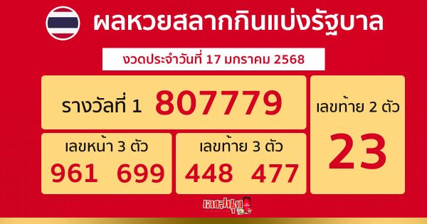 ผลหวยรัฐบาลไทย 17/01/68 - "Thai Government Lottery Results 17.01.68"