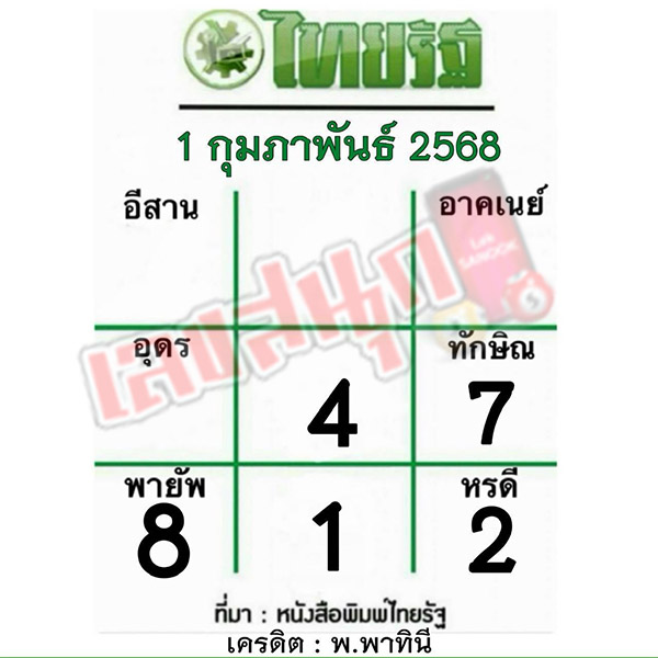 เลขไทยรัฐ 1 02 68-"Thairath number 1 02 68"