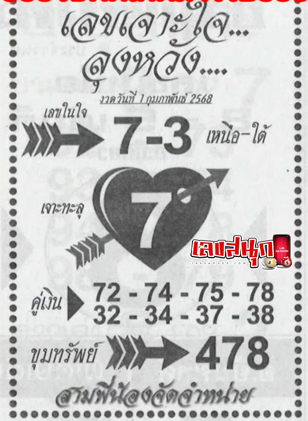 เลขเจาะใจลุงหวัง 1 02 68-''Uncle Wang's heart-breaking number: 1 02 68''