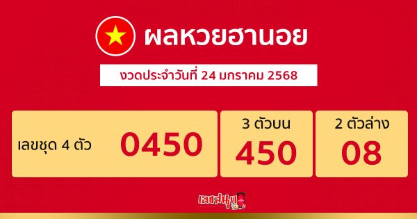ผลหวยฮานอย 24/01/68-"hanoi-lottery-results"