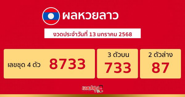 ผลหวยลาว-"lao lottery results"
