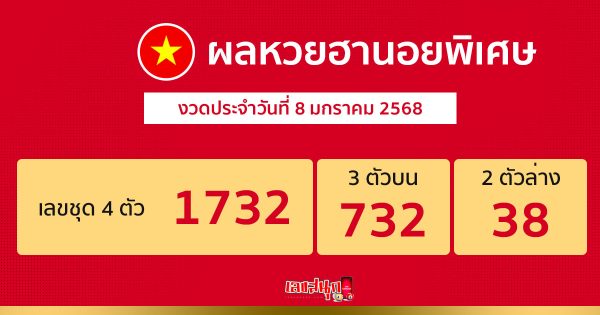 ผลหวยฮานอยพิเศษ 8/01/68 -"special hanoi lottery results 8-01-68"