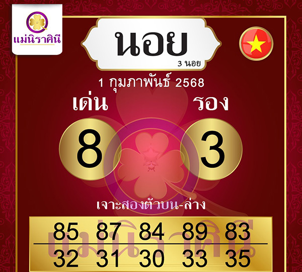 รูปภาพเลขเด็ดบ้านกีฬาจากแม่นิราศินีวันนี้ของ heng99