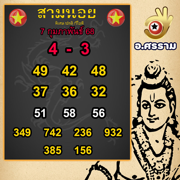 รูปภาพเลขเด็ดอ.ศรรมของ heng99