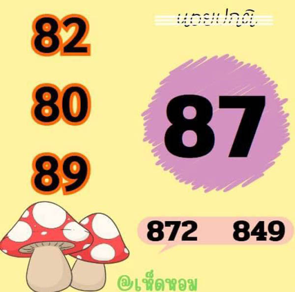 รูปภาพเลขเด็ดหวยฮานอยของ lekdedonline