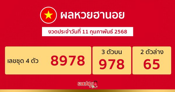 รูปภาพผลหวยฮานอยของ lekdedonline