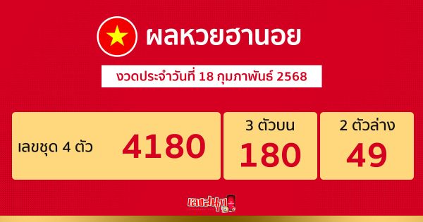 รูปภาพผลหวยฮานอยของ lekdedonline