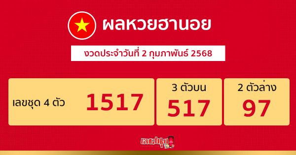 รูปภาพผลหวยฮานอยของ heng99
