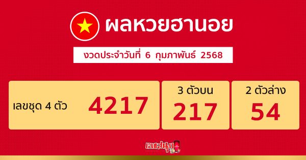 รูปภาพผลหวยฮานอยวันนี้ของ heng99