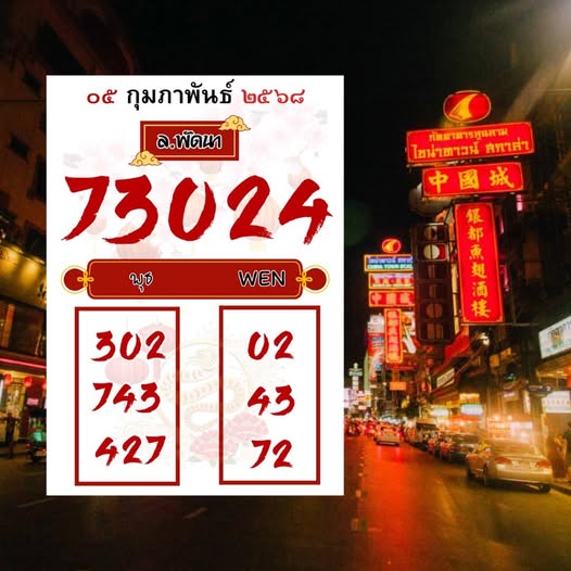 รูปภาพเลขเด็ดลาววันนี้ของ heng99