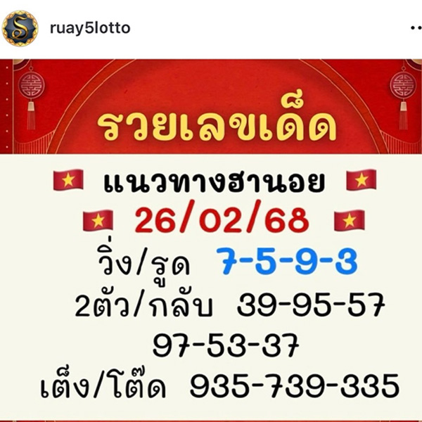 รูปภาพเลขเด็ดแนวทางหวยฮานอยของ lekdedonline