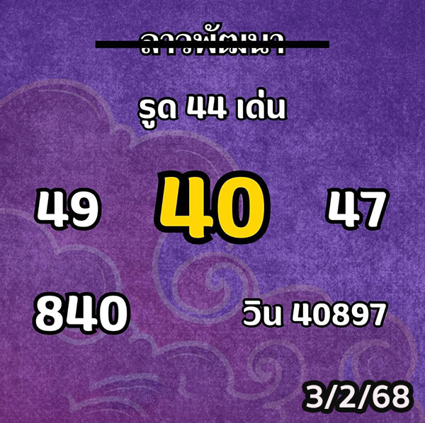 เลขเด็ดหวยลาวจากกลุ่มแนวทางหวยลาวฟรี