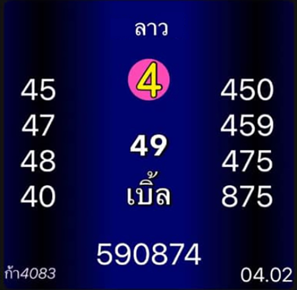รูปภาพแนวทางหวยลาวซูปเปอร์ คนจะรวย ช่วยไม่ได้ของ heng99