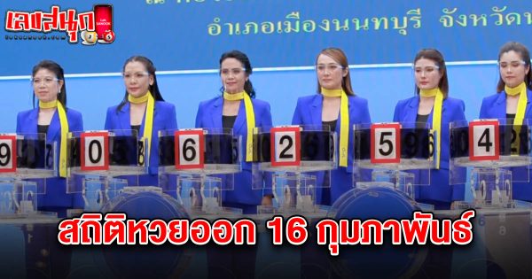 สถิติหวยออก 16/2/68-"Lottery statistics released 16-2-68"