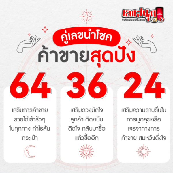 รูปภาพคู่เลขนำโชคของ heng99