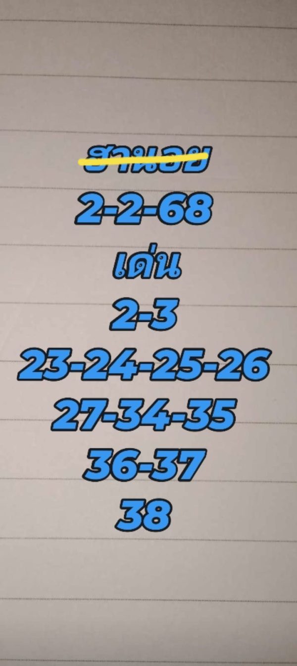 รูปภาพแนวทางหวยฮานอยนักคิด คำนวนเลขของ heng99