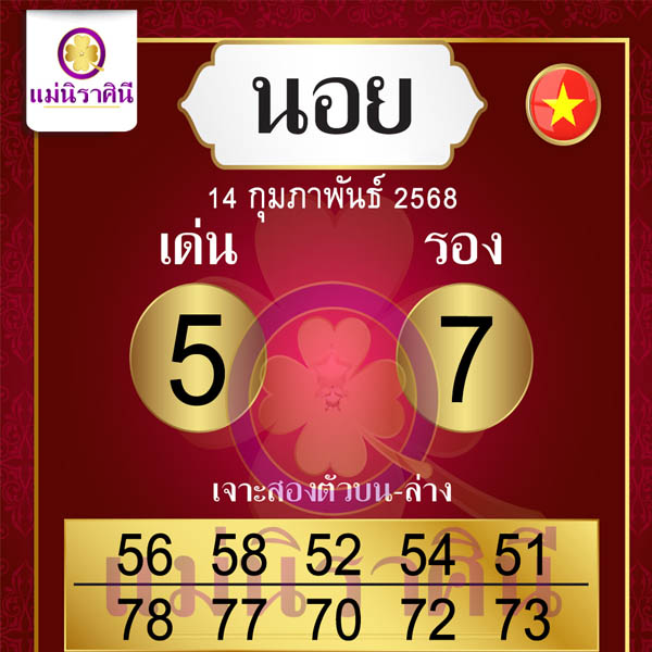 รูปภาพเลขเด็ดแนวทางหวยฮานอย แม่ราศินีของ heng99
