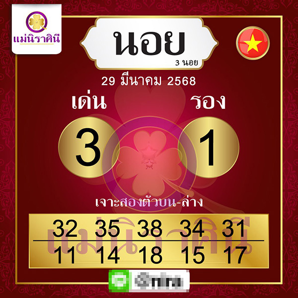 รูปภาพเลขเด็ดหวยฮานอยแม่นิราศินีของ lekdedonline