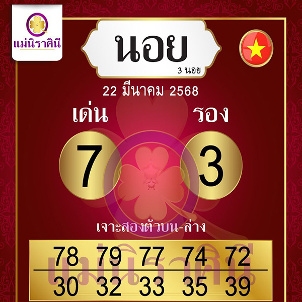 รูปภาพแนวทางหวยฮานอยแม่นิราศินีของ lekdedonline