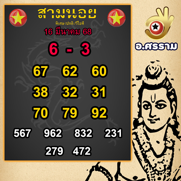 รูปภาพแนวทางเลขเด็ดหวยฮานอยของ heng99