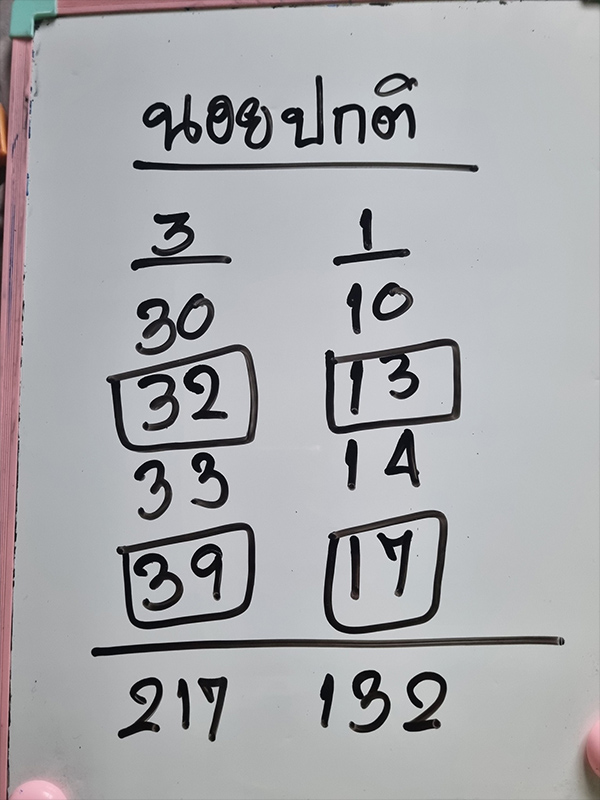 รูปภาพเลขเด็ดหวยฮานอยของ lekdedonline