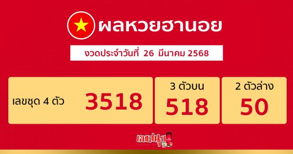 รูปภาพผลหวยฮานอยวันนี้ของ heng99