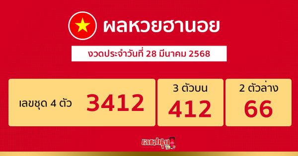 รูปภาพผลหวยฮานอยของ heng99