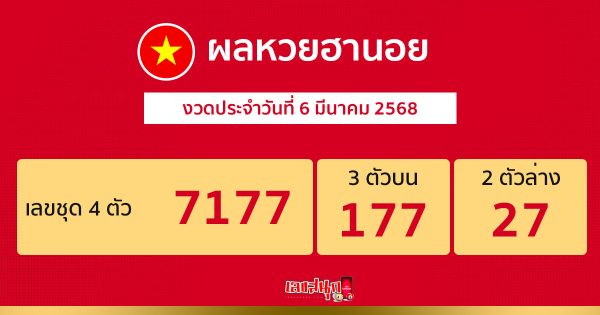 รูปภาพผลหวยฮานอยของ heng99