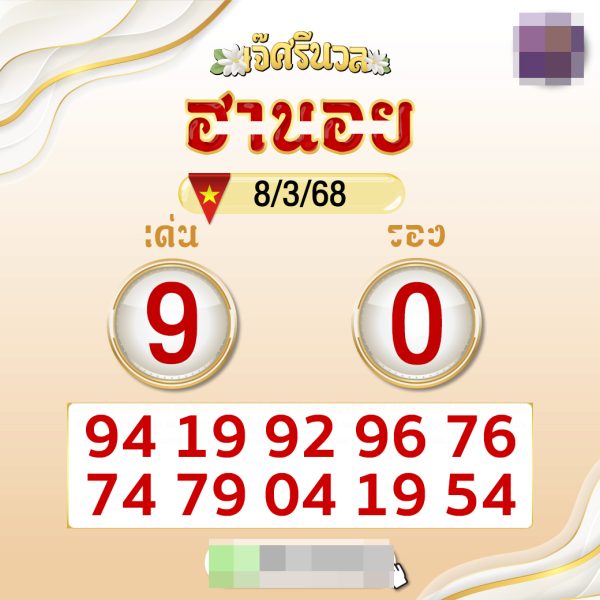 รูปภาพหวยฮานอยวันนี้เจ๊ศรีนลของ heng99