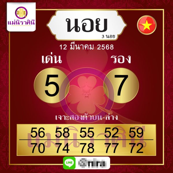 รูปภาพแนวทางเลขเด็ดหวยฮานอยของ heng99