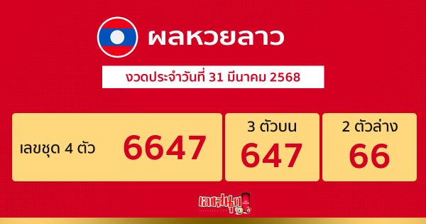 รูปภาพผลหวยลาววันนี้ของ heng99