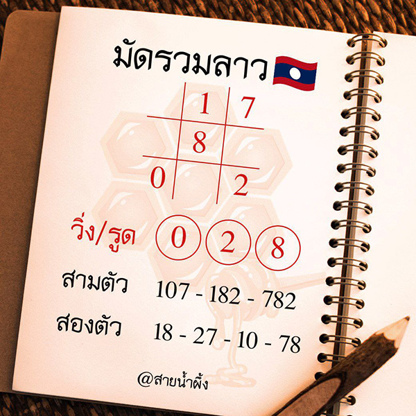 รูปภาพลขเด็ดหวยลาวซุปเปอร์ของ lekdedonline