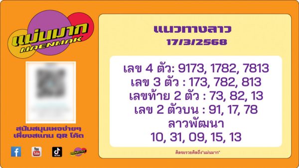 รูปภาพเลขแนวทางหวยลาวของ lekdedonline