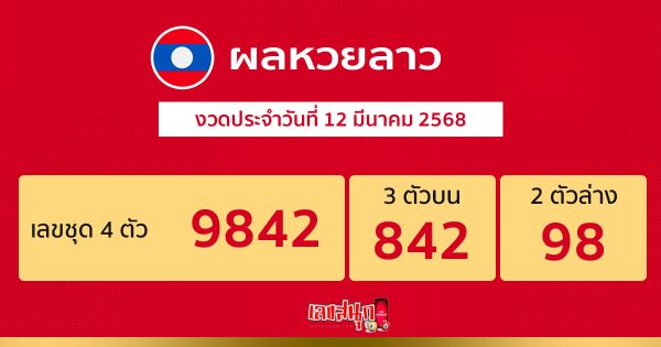 รูปภาพผลหวยลาววันนี้ของ heng99