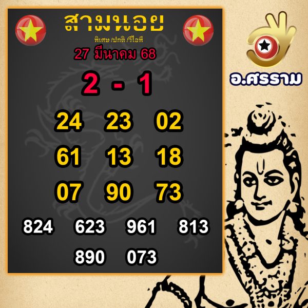 รูปภาพเลขเด็ดหวยฮานอยของ lekdedonline