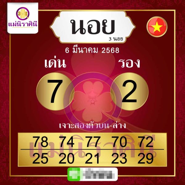 รูปภาพเลขเด็ดหวยฮานอยวันนี้ของ heng99