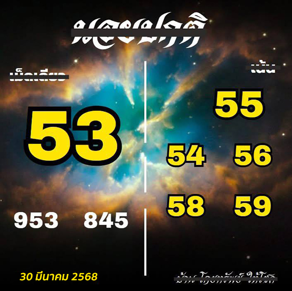 รูปภาพเลขเด็ดหวยฮานอย ของ heng99
