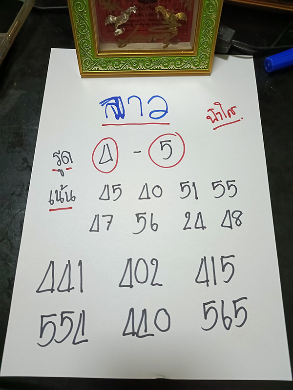 รูปภาพเลขเด็ดหวยลาวซุปเปอร์วันนี้ของ heng99