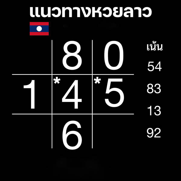 รูปภาพเลขเด็ดหวยลาวซุปเปอร์ของ heng99