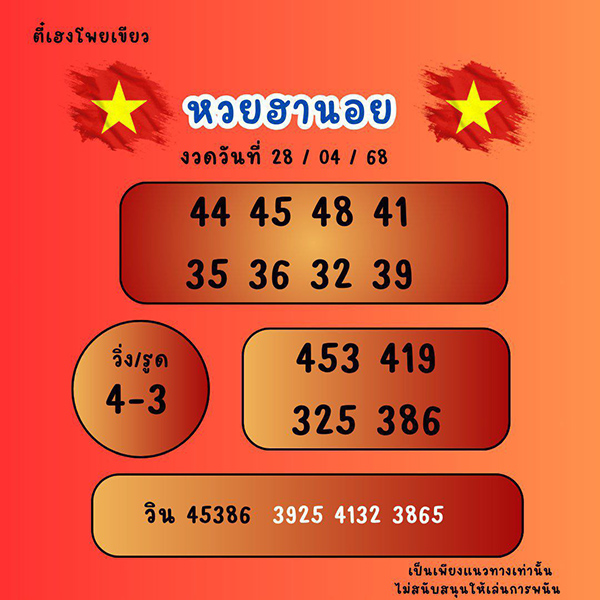 รูปภาพแนวทางหวยฮานอยตี๋เฮงโพยเขียวของ lekdedonline