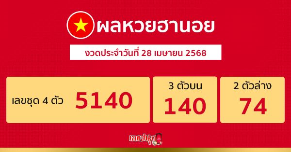 รูปภาพผลหวยฮานอยวันนี้ของ lekdedonline