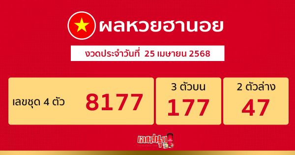 รูปภาพผลหวยฮานอยวันนี้ของ heng99