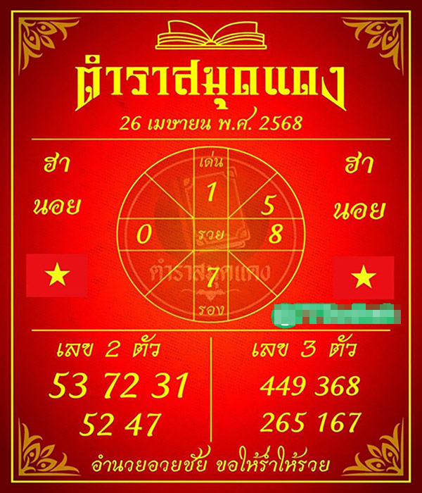 รูปภาพเลขเด็ดหวยฮานอยของ lekdedonline