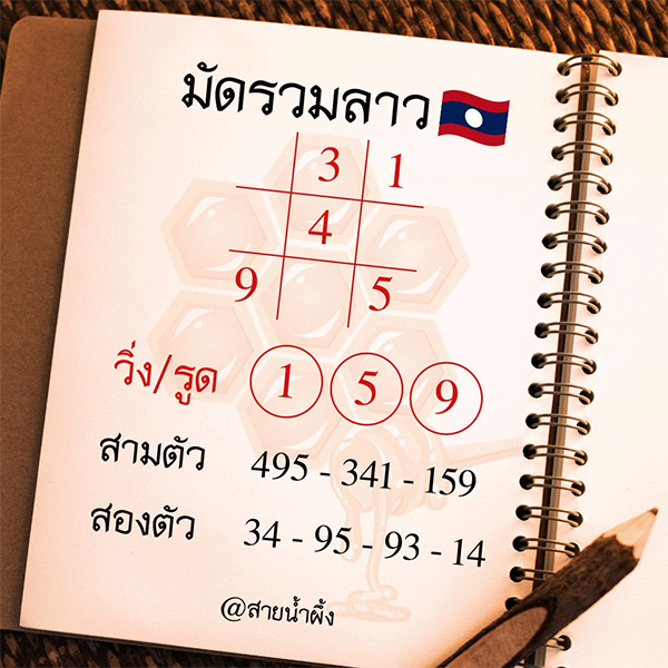 รูปภาพเลขเด็ดหวยลาวซุปเปอร์ของ lekdedonline