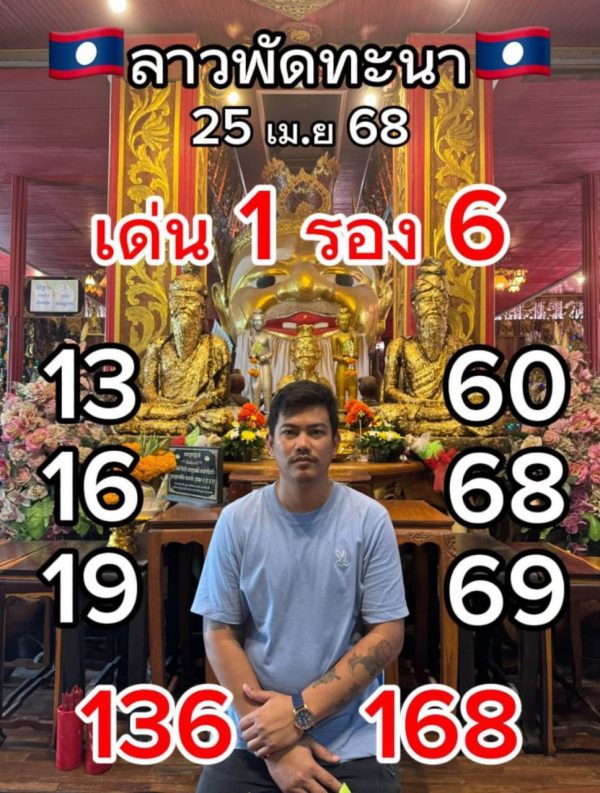 รูปภาพแนวทางหวยลาวพัฒนาวันนี้ของ heng99