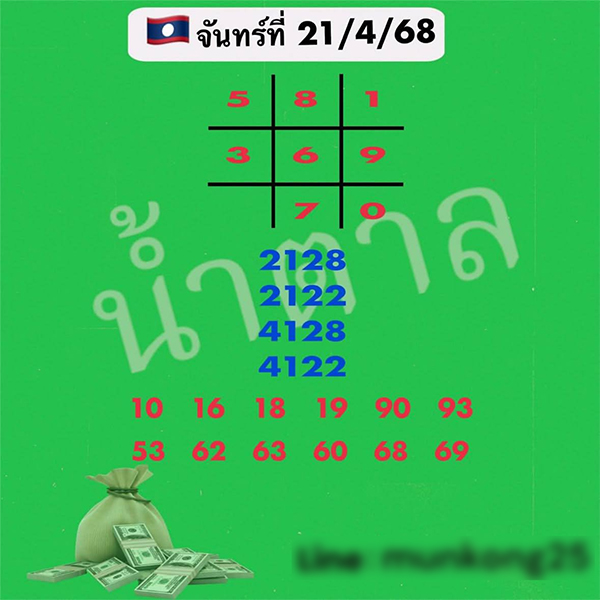 รูปภาพแนวทางลาวซุปเปอร์ของ lekdedonline