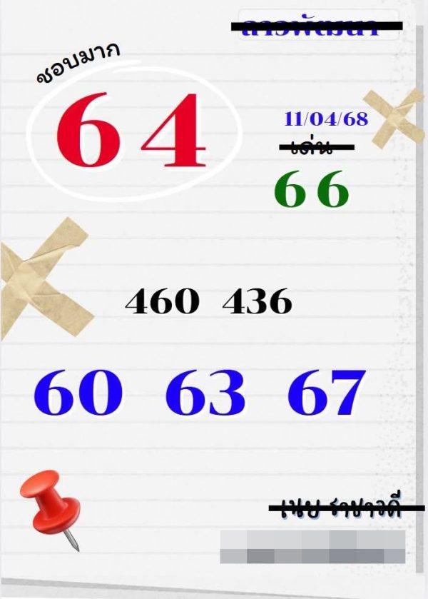 รูปภาพเลขเด็ดหวยลาวของ heng99