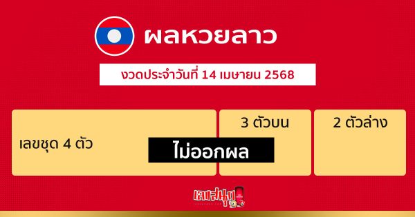 รูปภาพผลหวยลาววันนี้ของ lekdedonline