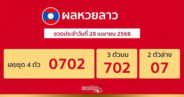 รูปภาพผลหวยลาววันนี้ของ lekdedonline