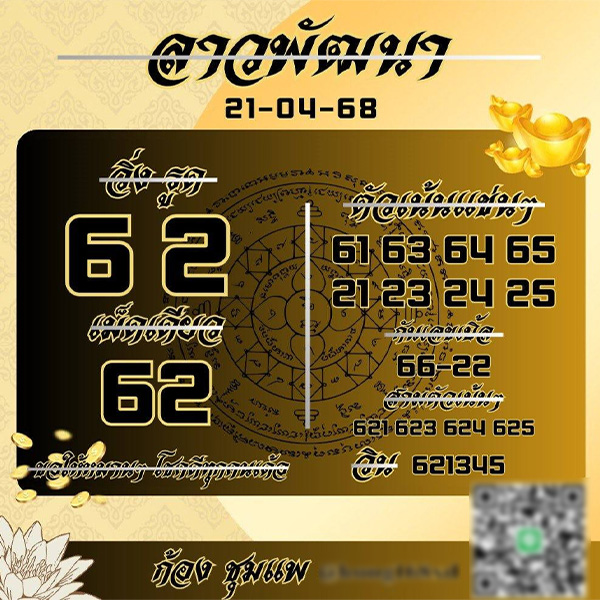 รูปภาพแนวทางลาวพัฒนาของ heng99